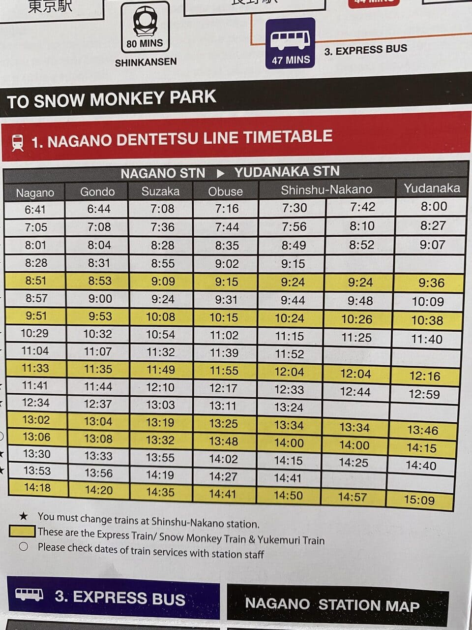 Tren Dentetsu, de Nagano a Yudanaka