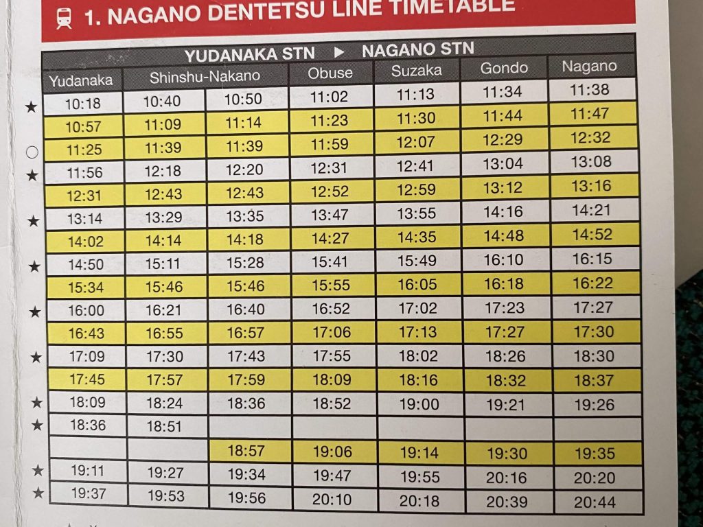 Horarios del tren de Yudanaka a Nagano